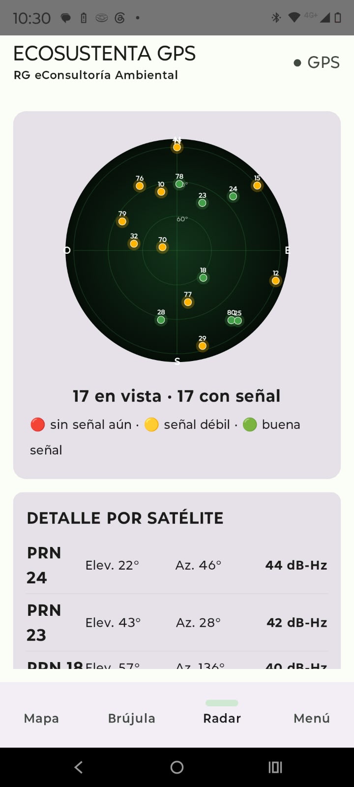 Polígonos(superficie y perímetro)